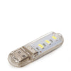 (CA-LN-USB-5-W_padreImg_ca_ln_usb_5_w_0.jpeg)